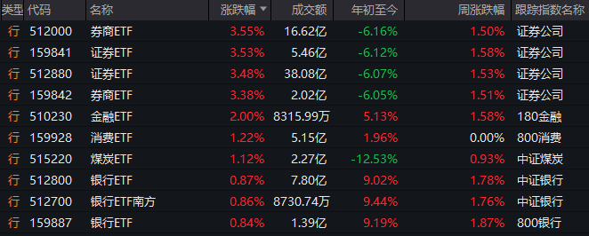 河北国企加力稳岗扩岗促就业